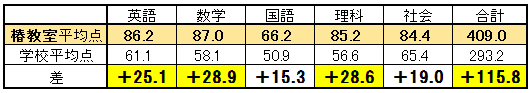 18.10.10椿2.png