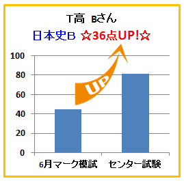 18.2.1BJ枝松1.png