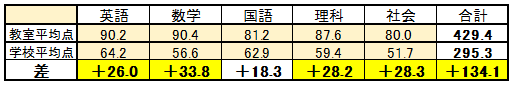 19.5.13椿　表.png