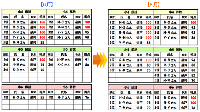 19.9.21道後 1.png