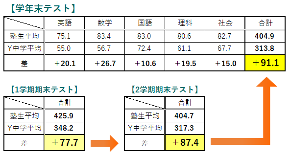 20.3.18EBC 表.png